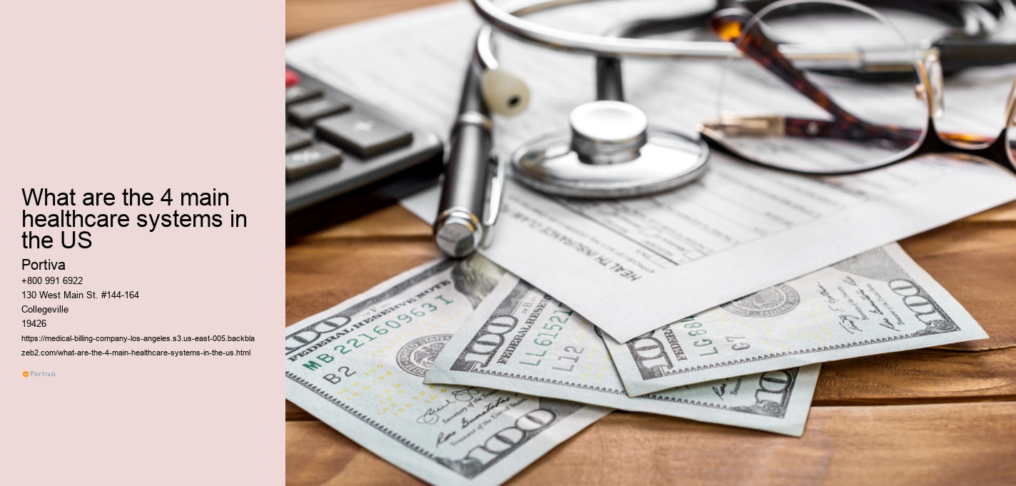 What are the 4 main healthcare systems in the US